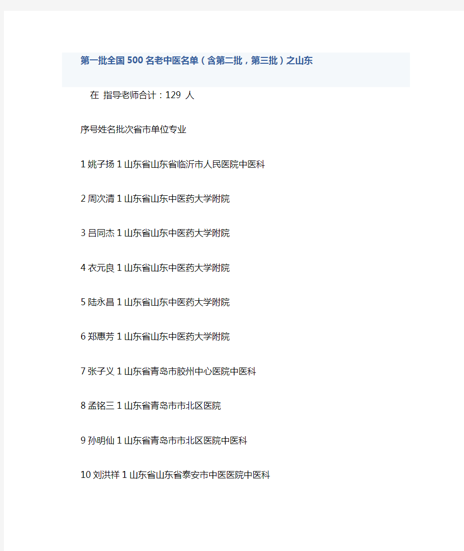 第一批全国500名老中医名单