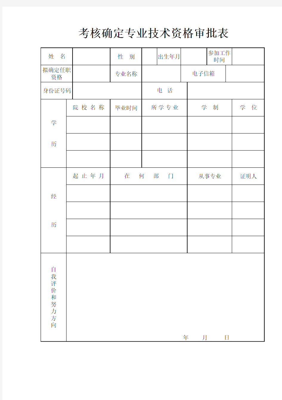 考核确认专业技术资格审批表