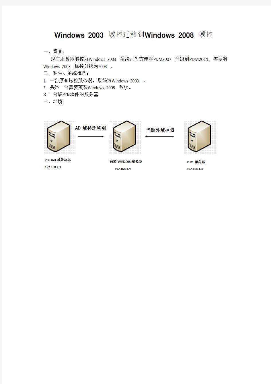 域控升级方案