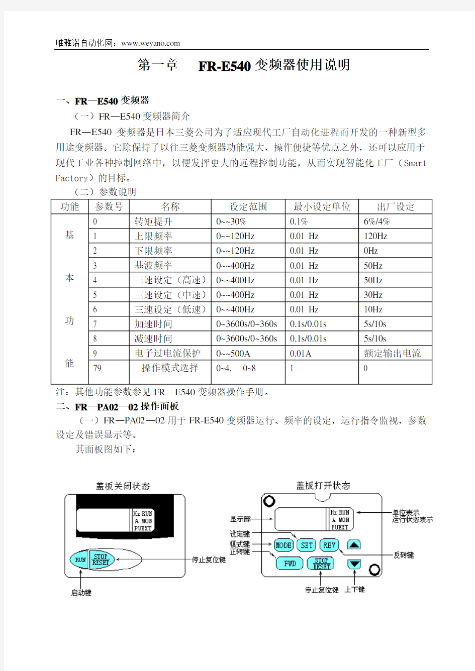 三菱变频器使用说明书