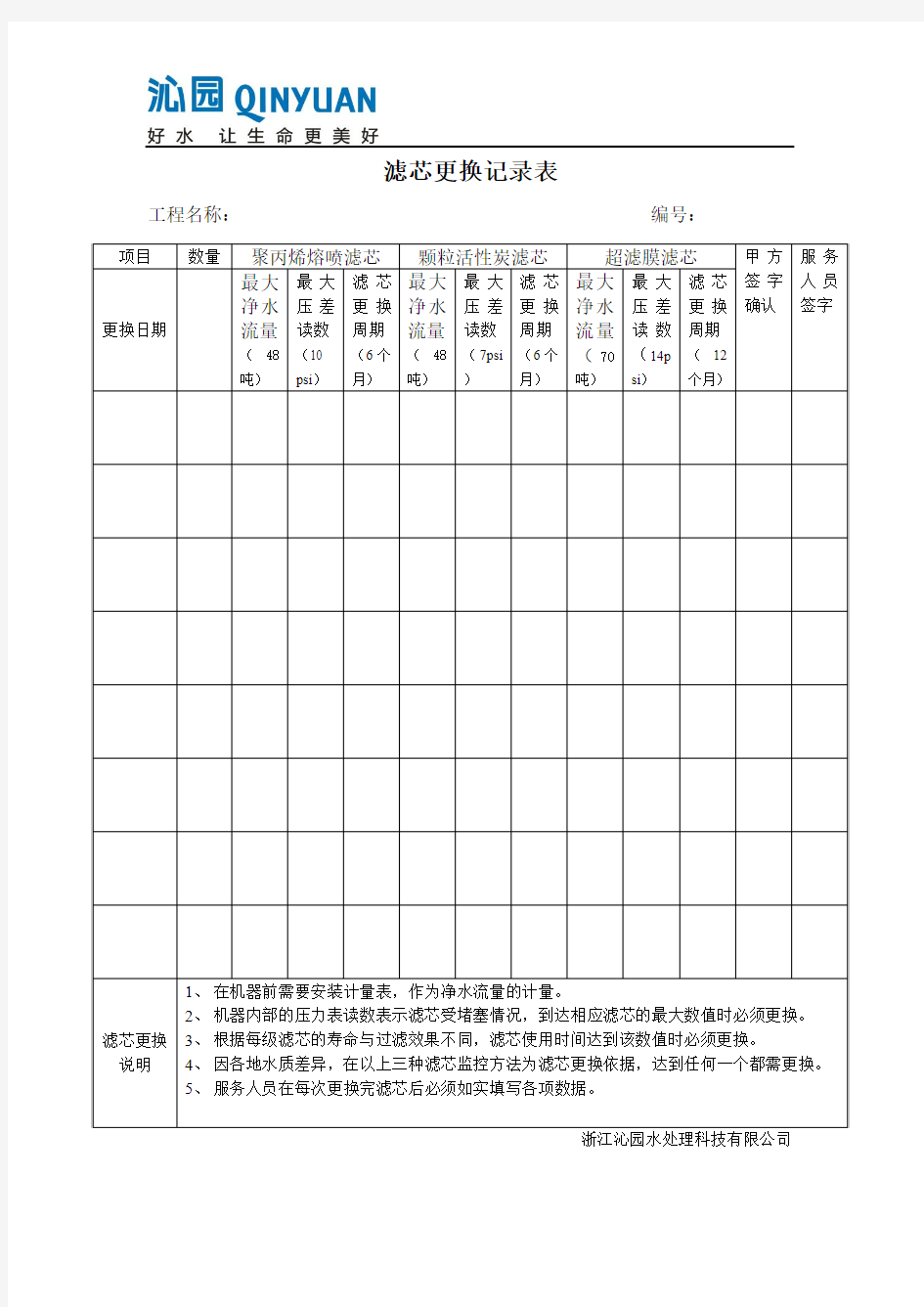 滤芯更换记录表-张贴 (1)