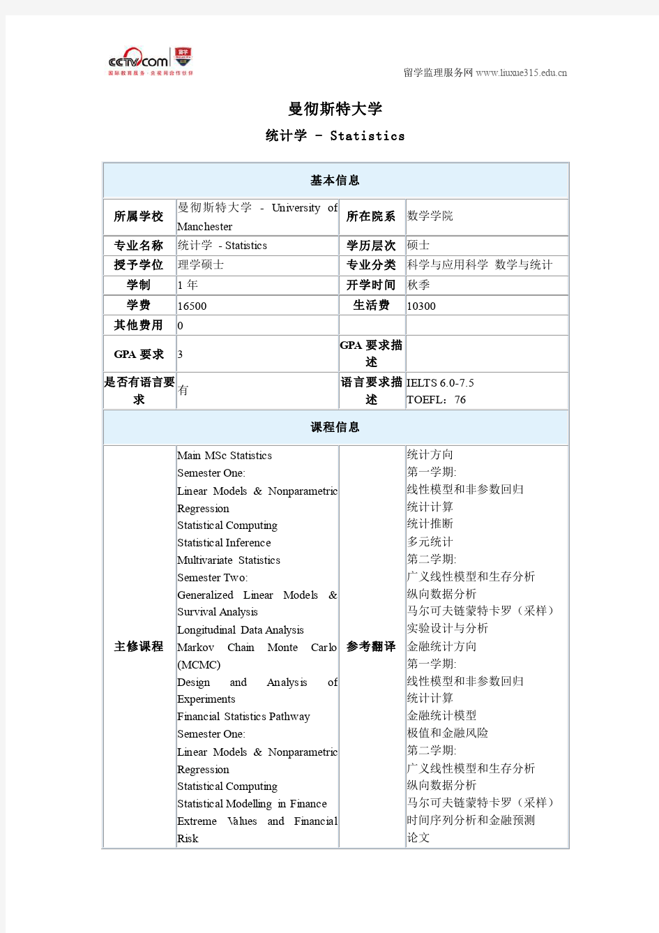 曼彻斯特大学统计学硕士录取