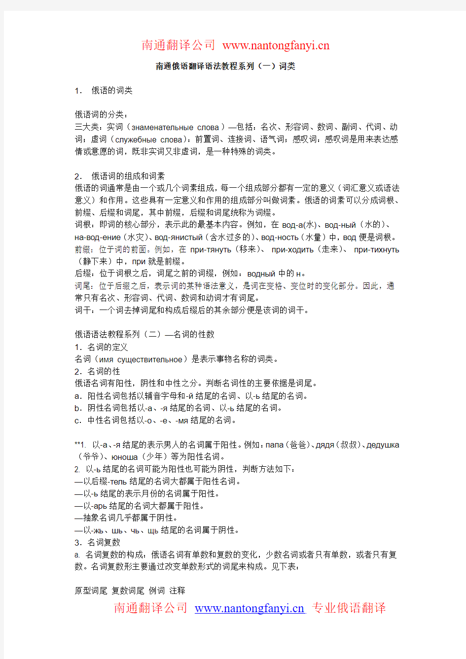 南通翻译公司-俄语语法教程系列