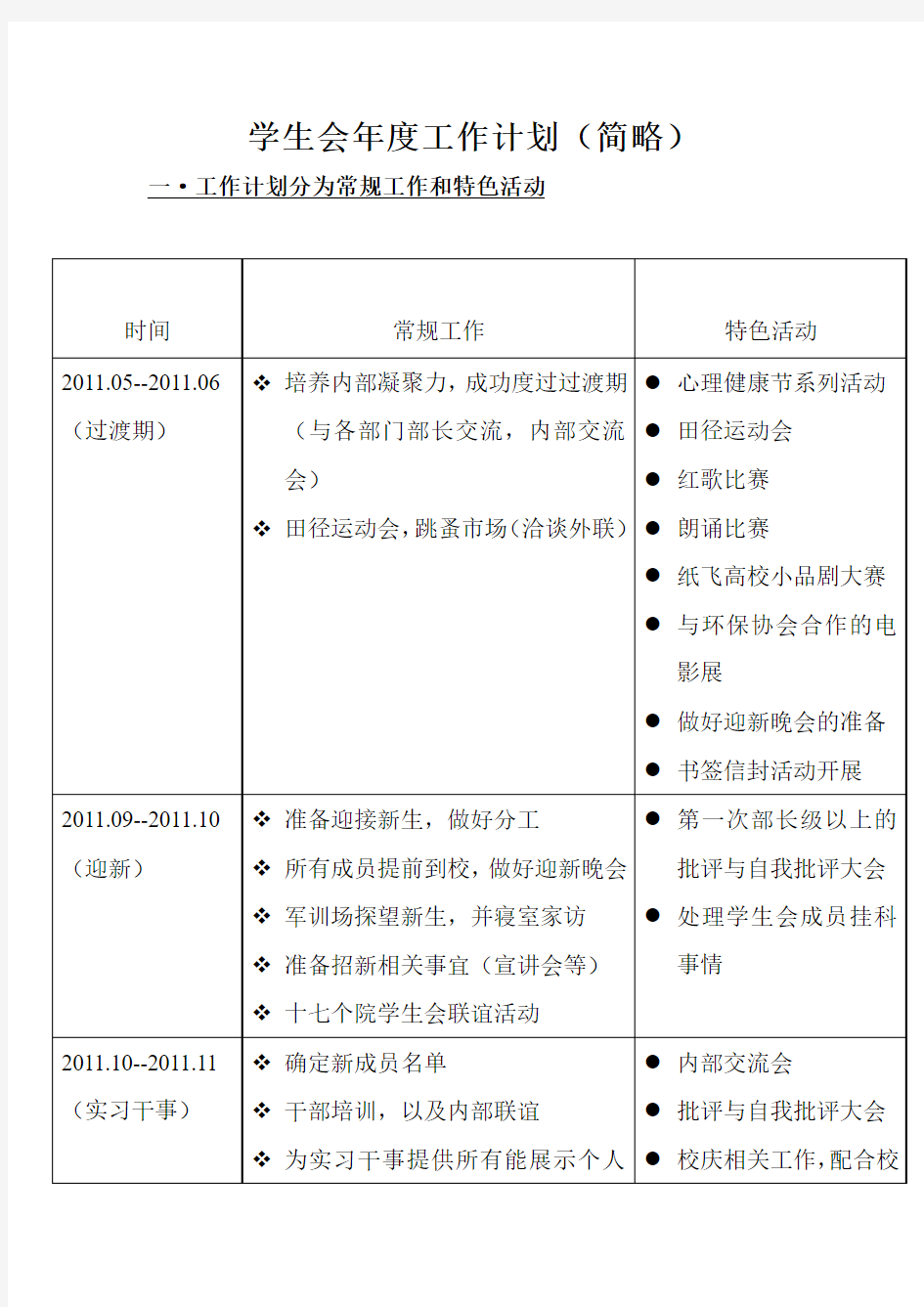 学生会年度工作计划