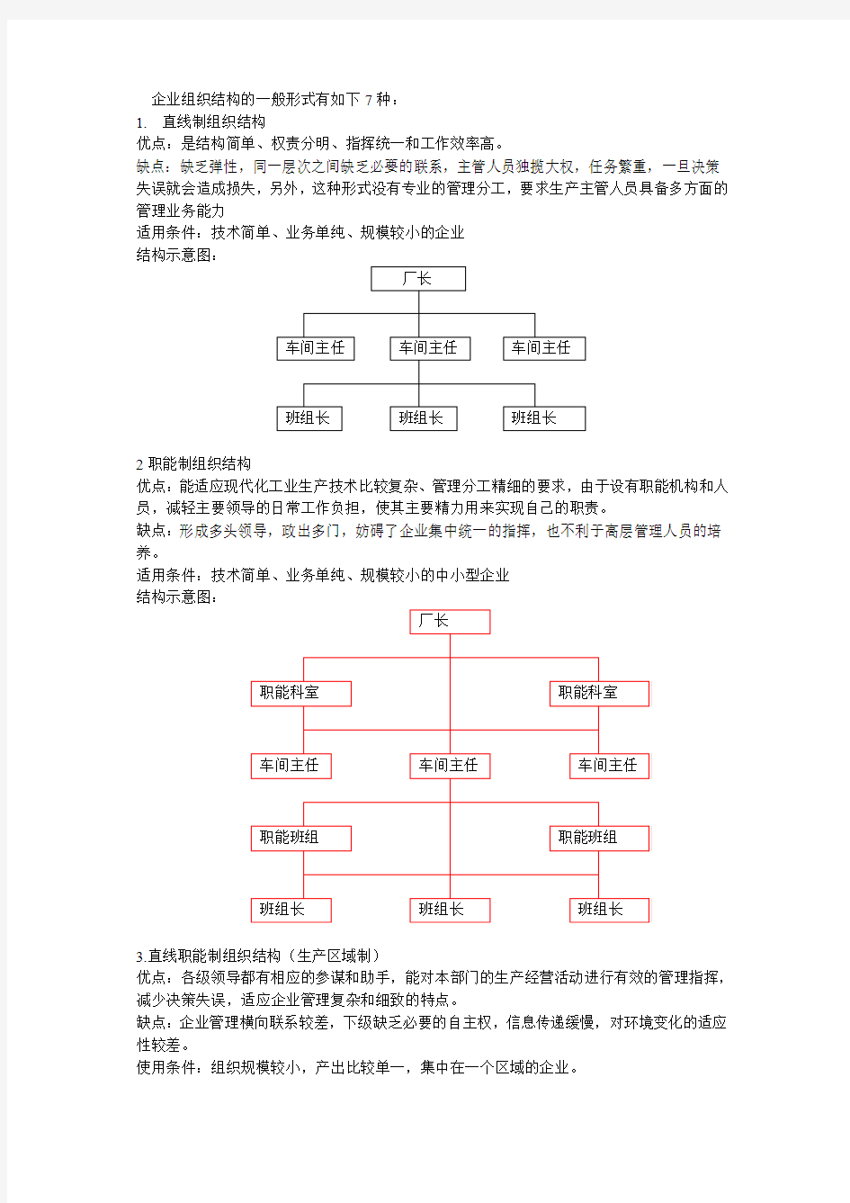 企业管理组织形式