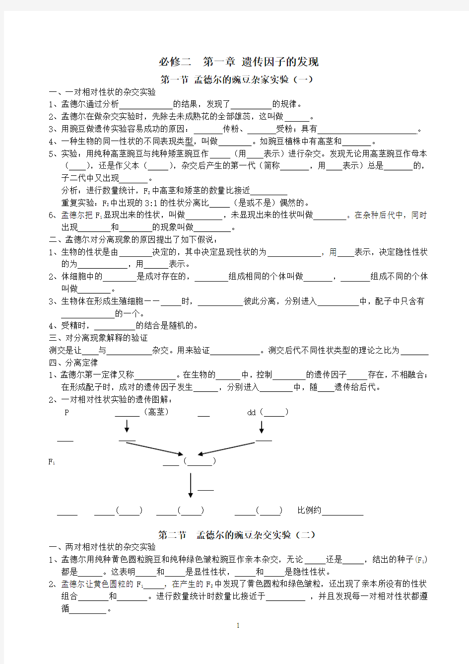 《必修二》知识点整理