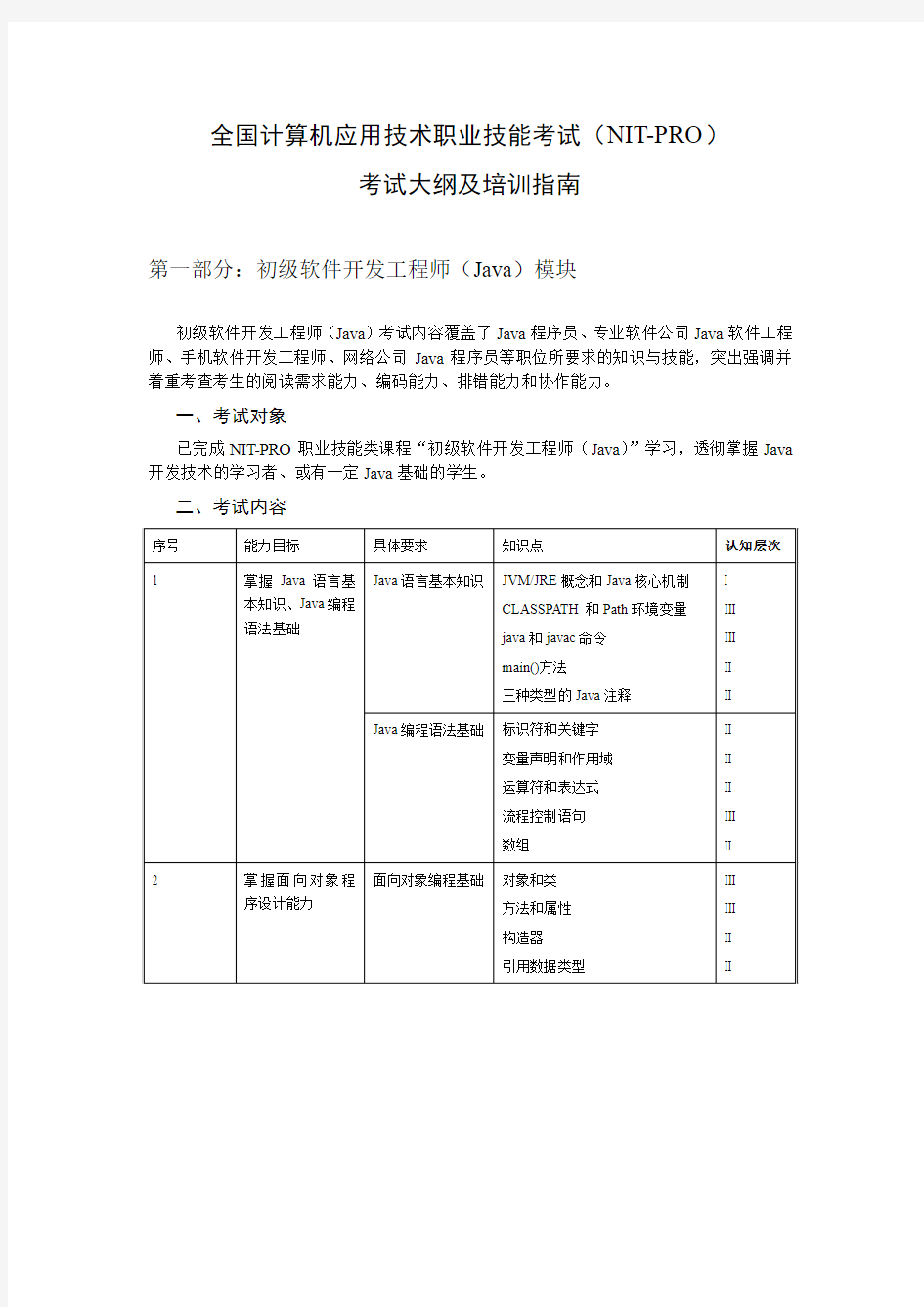 全国计算机应用技术职业技能考试(NIT-PRO)