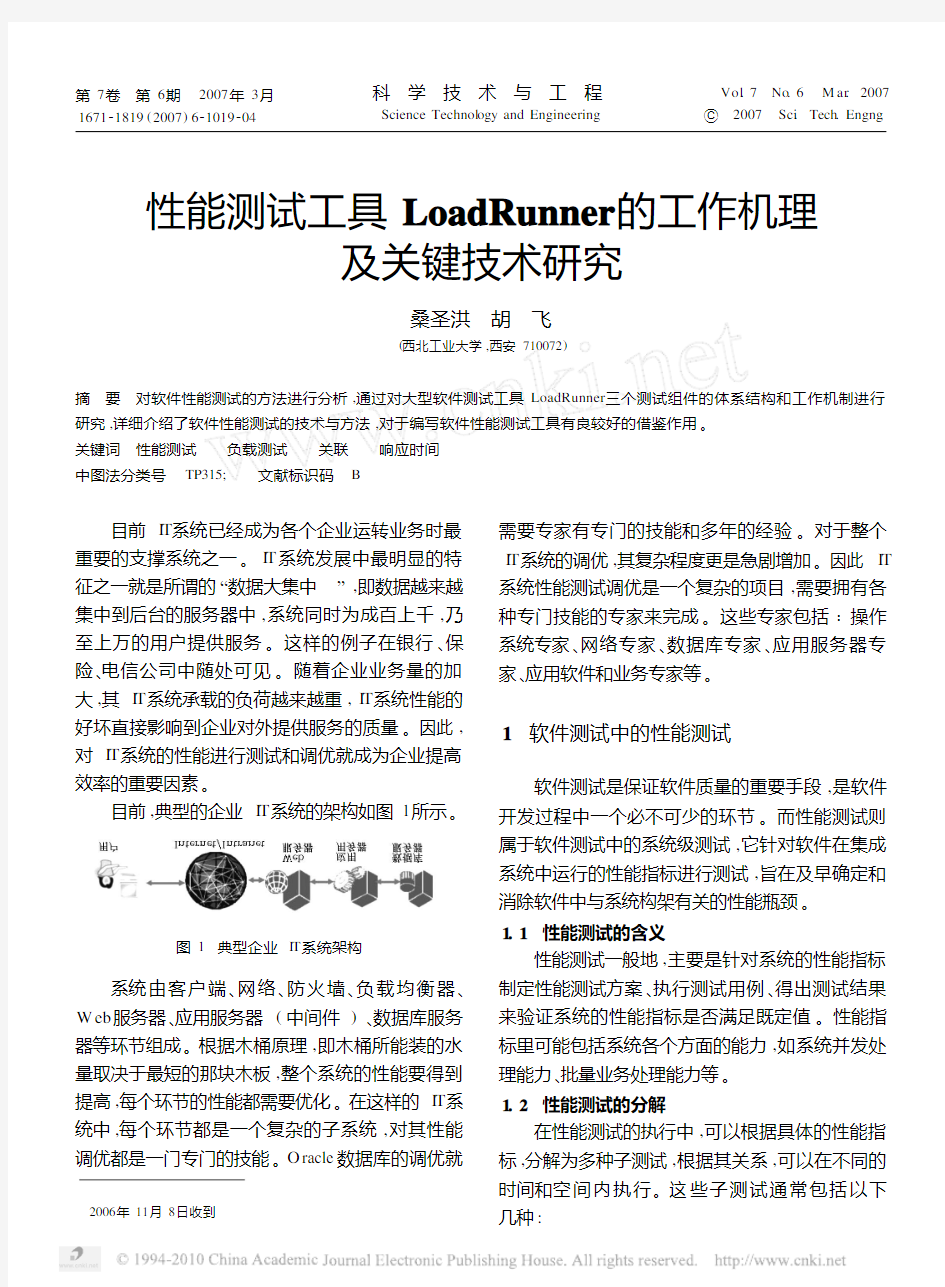 性能测试工具LoadRunner的工作机理及关键技术研究