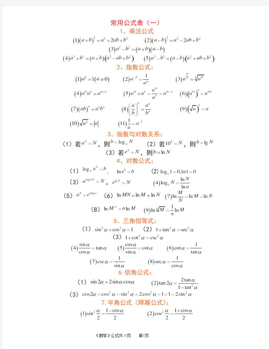 专插本数学常用公式表(考试必备)