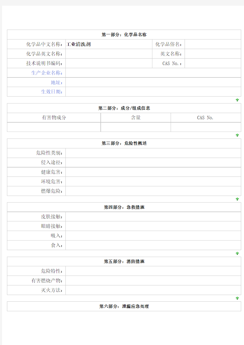 工业清洗剂msds 详细模版