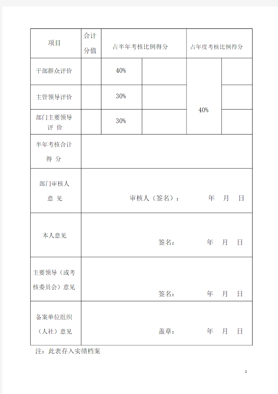 公务员实绩考核登记表(2016年上)