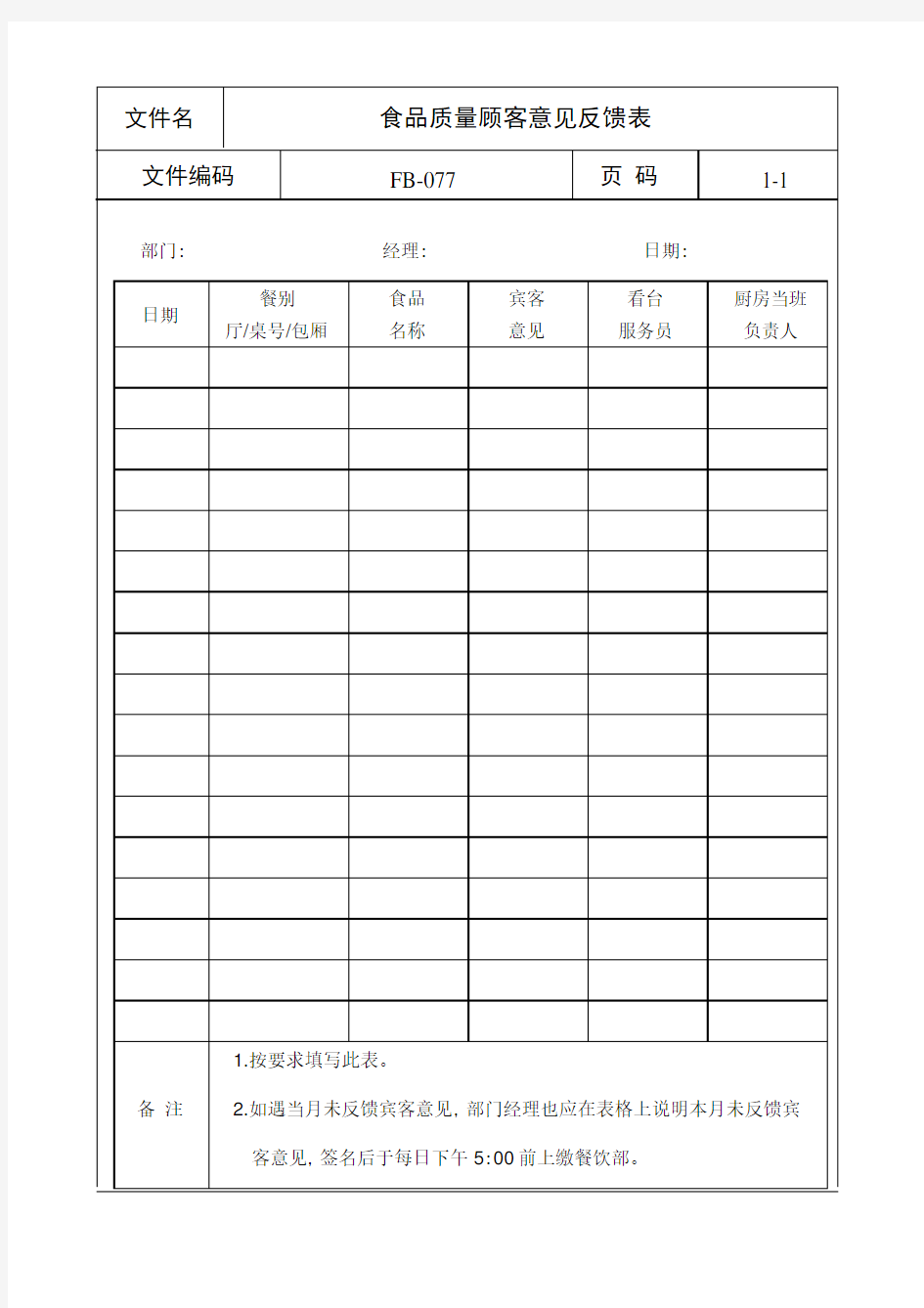 餐饮部服务常用表格.pdf