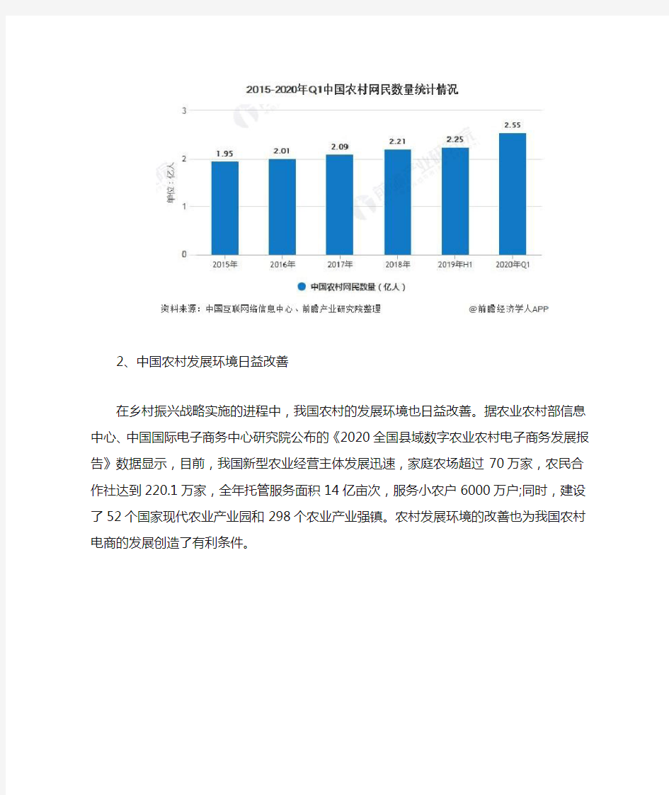 2020年中国农村电商行业发展现状分析 县域网络零售额突破3万亿元