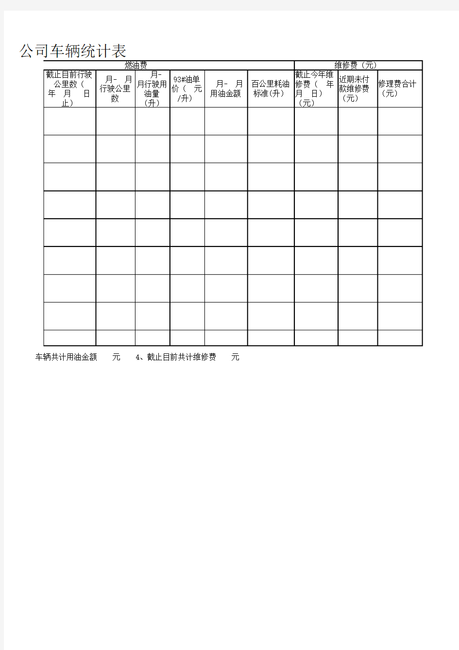 公司车辆统计表(最新版-实用)