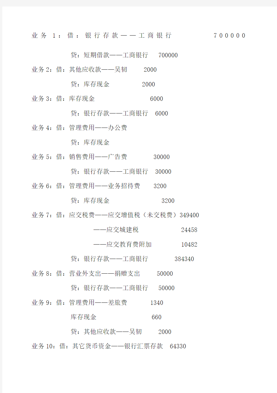 会计综合模拟实训答案 (3)