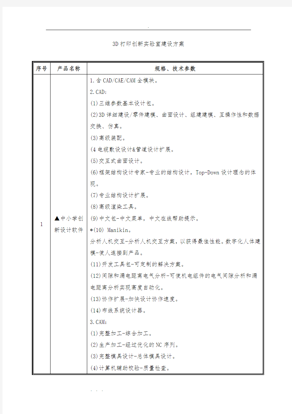 3D打印创新实验室建设方案(设备清单)