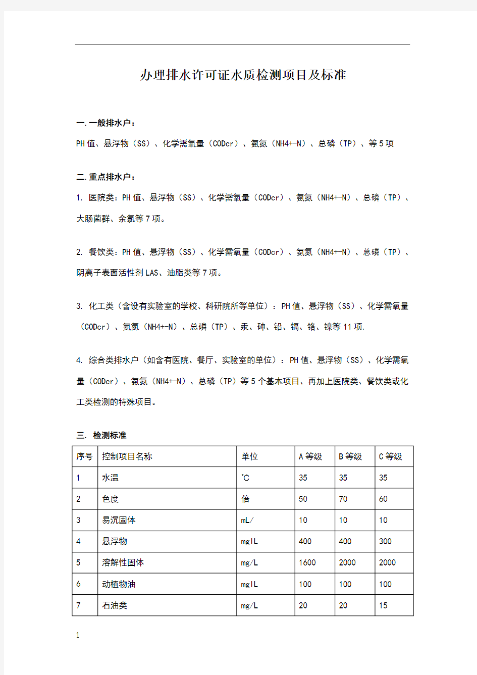 水质检测项目及标准