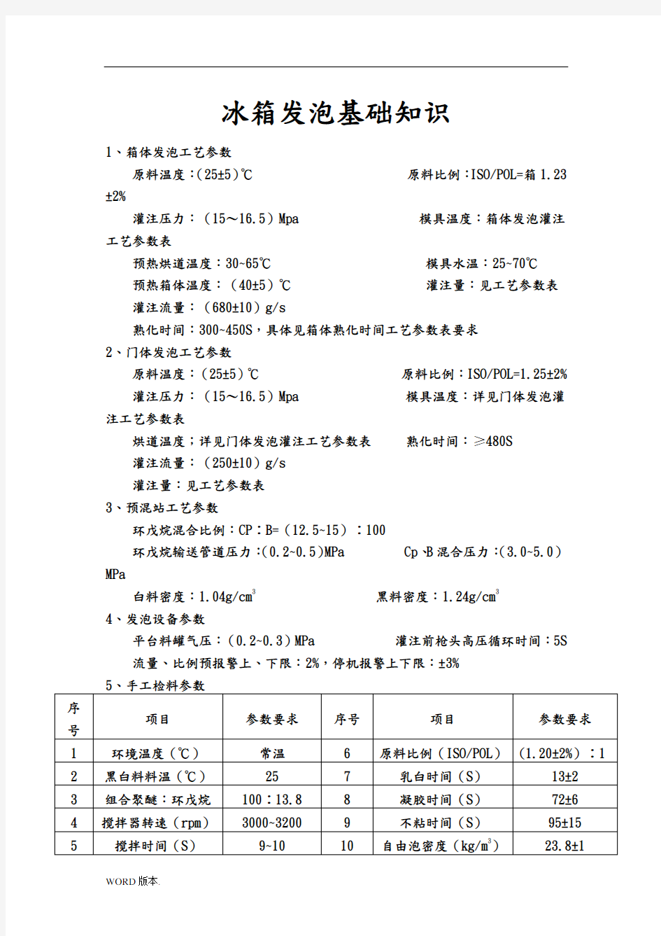 冰箱发泡基础知识