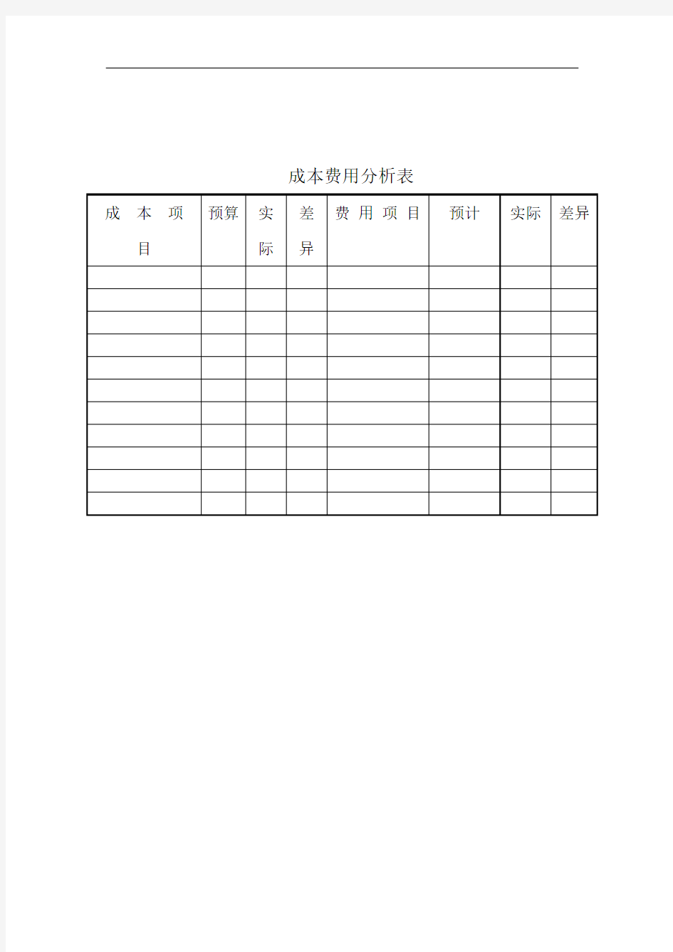 项目成本费用分析表