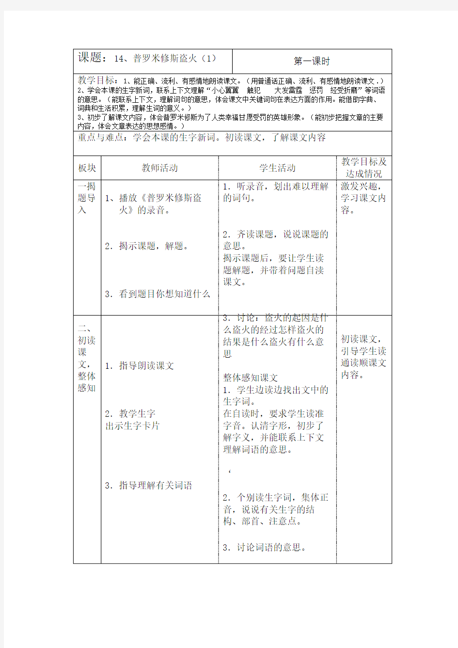 普罗米修斯盗火