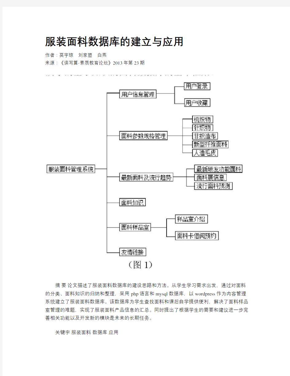 服装面料数据库的建立与应用