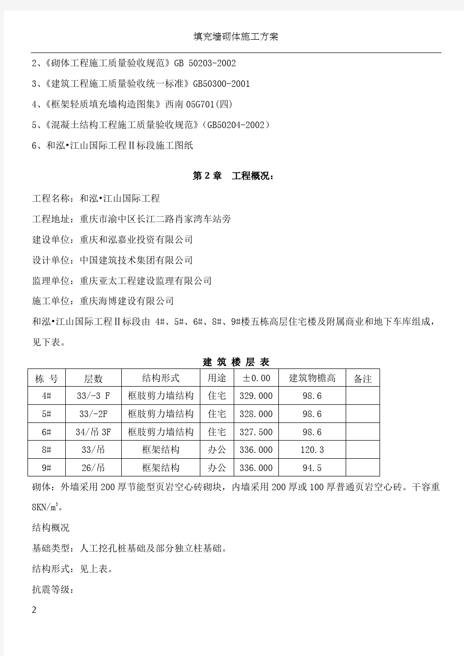 填充墙砌体施工方案(改)