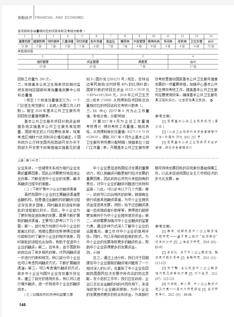 我国中小企业融资问题研究