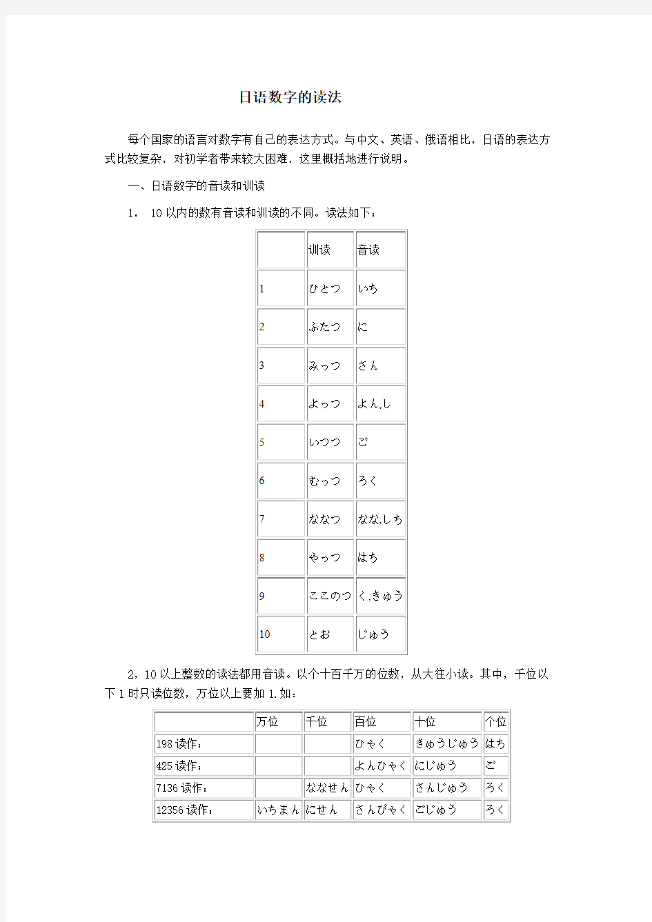 日语数字的读法