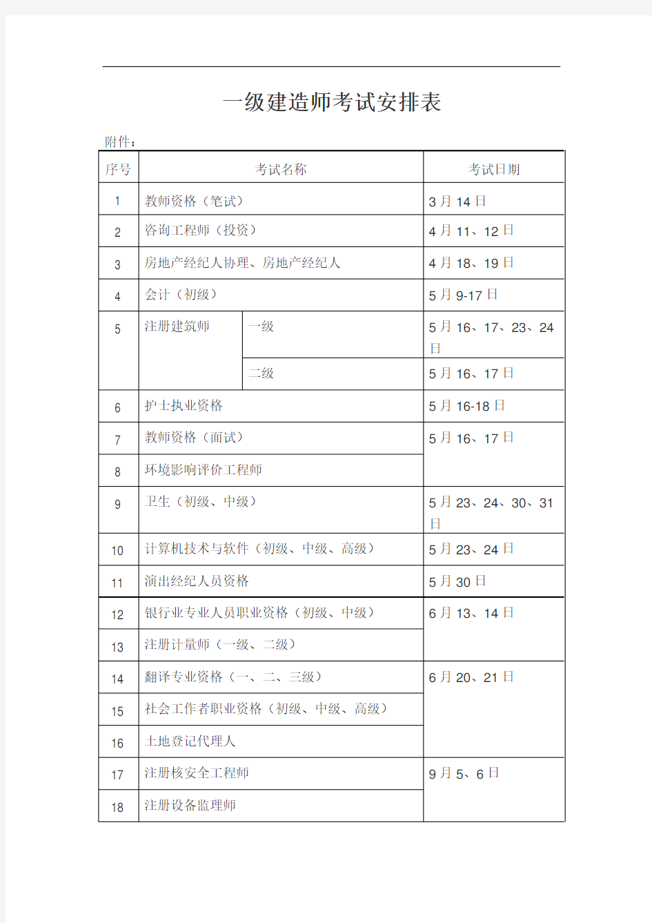 一建考试时间安排表