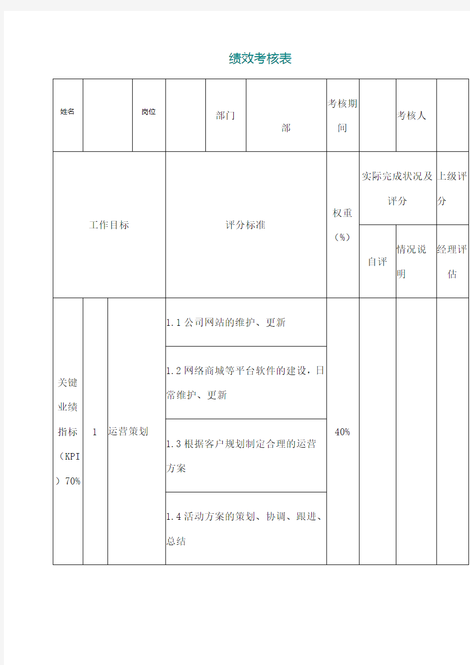 电商平台运营 绩效考核 