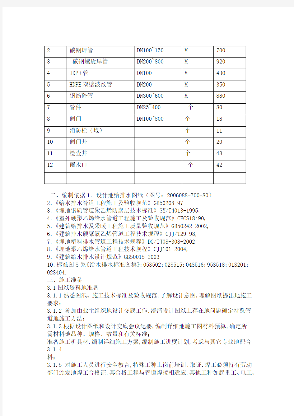 给水排水管道施工技术方案