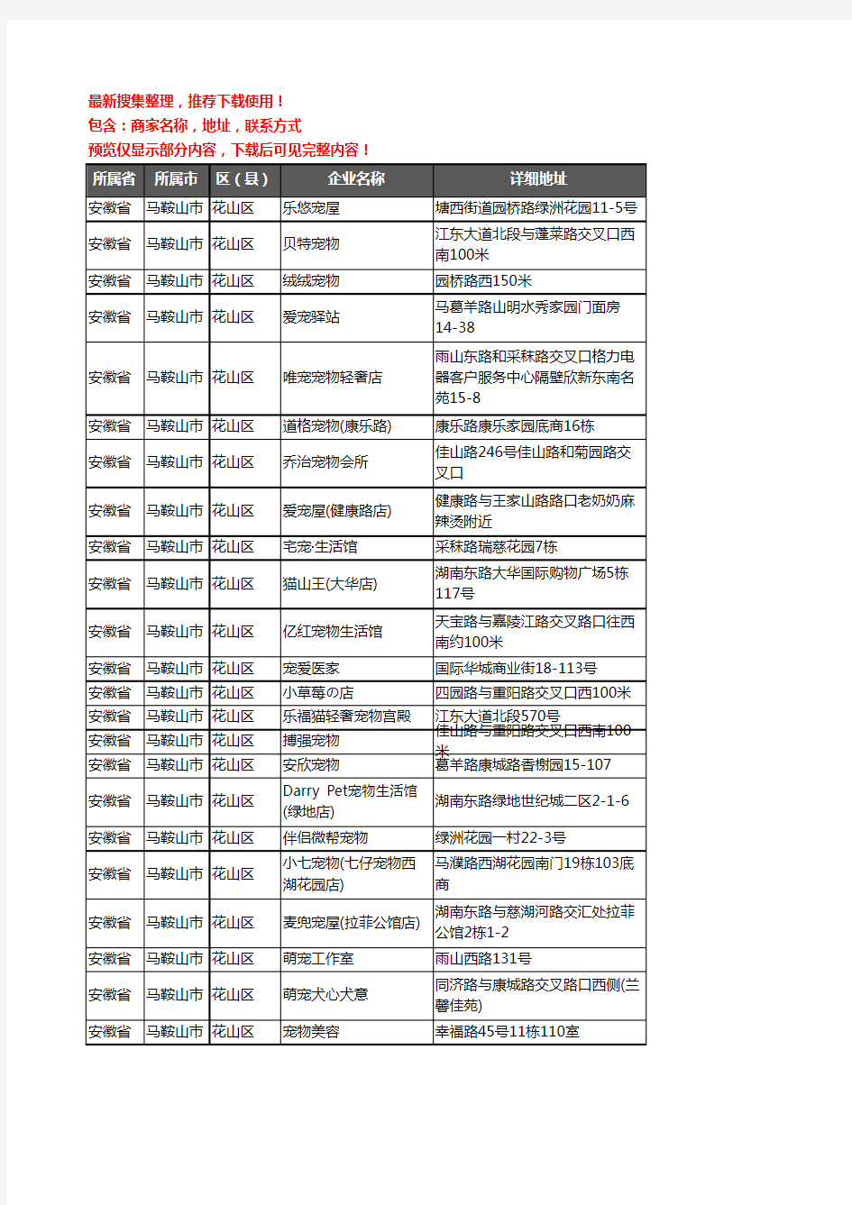 新版安徽省马鞍山市花山区宠物店企业公司商家户名录单联系方式地址大全38家