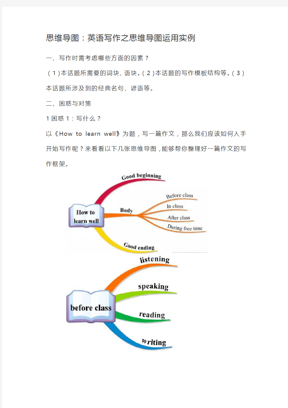 思维导图：英语写作之思维导图运用实例