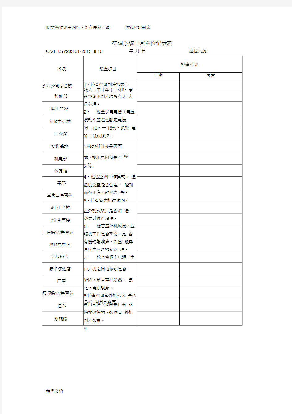 最新整理空调系统日常巡检记录表电子教案