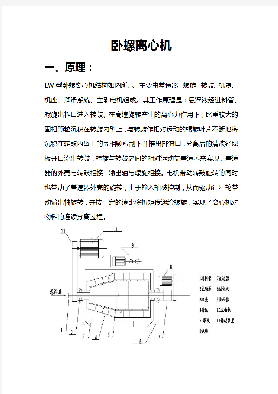 卧螺离心机操纵制度