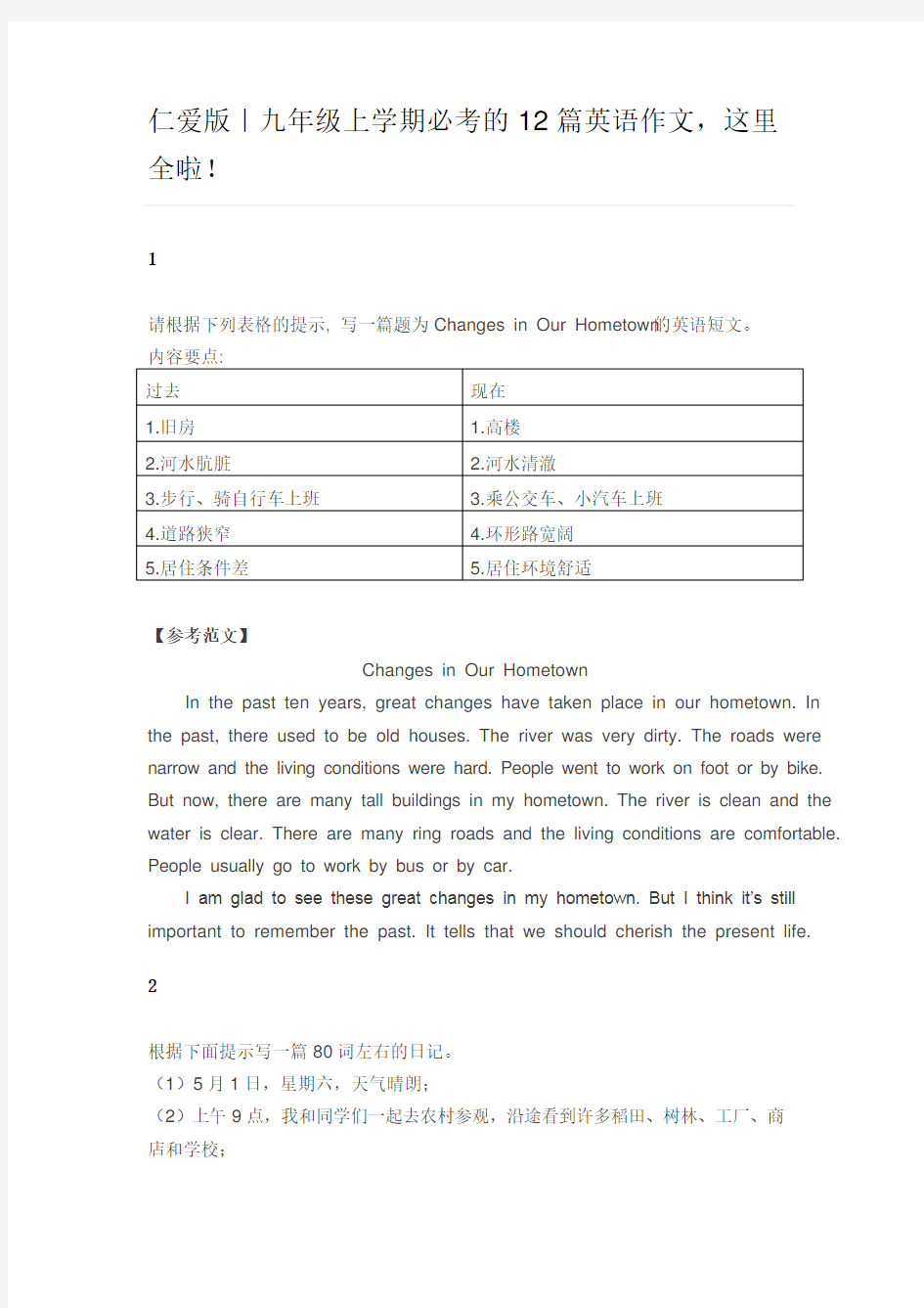 仁爱版｜九年级上学期必考的12篇英语作文,这里全啦!