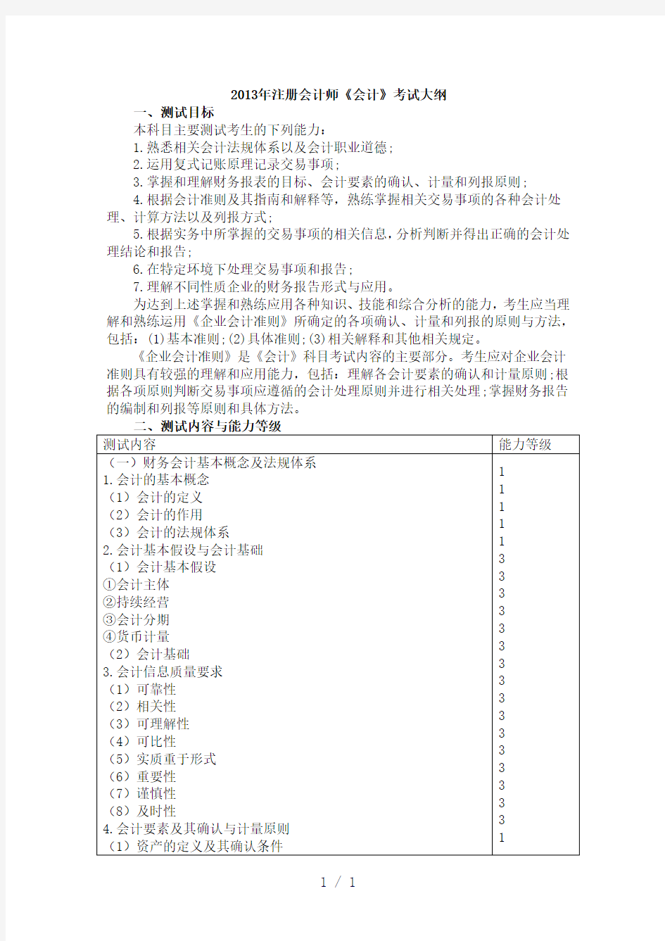 注册会计师会计》考试大纲