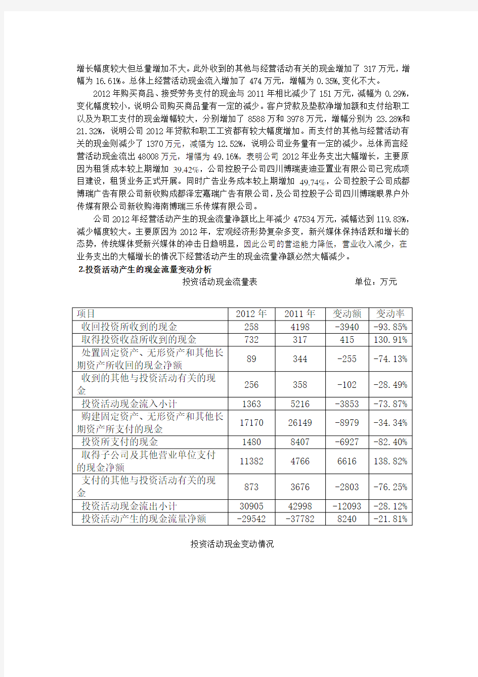 现金流量表分析