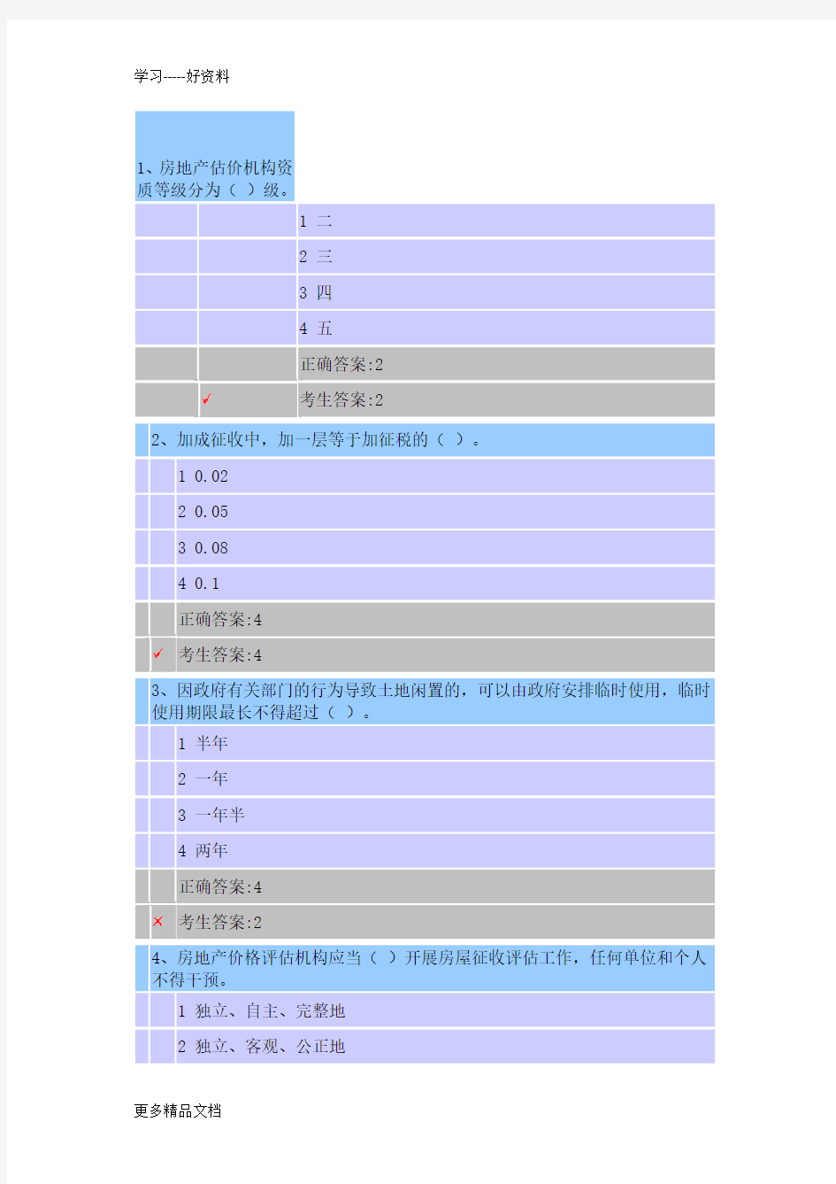 房地产估价师继续教育考试学习资料