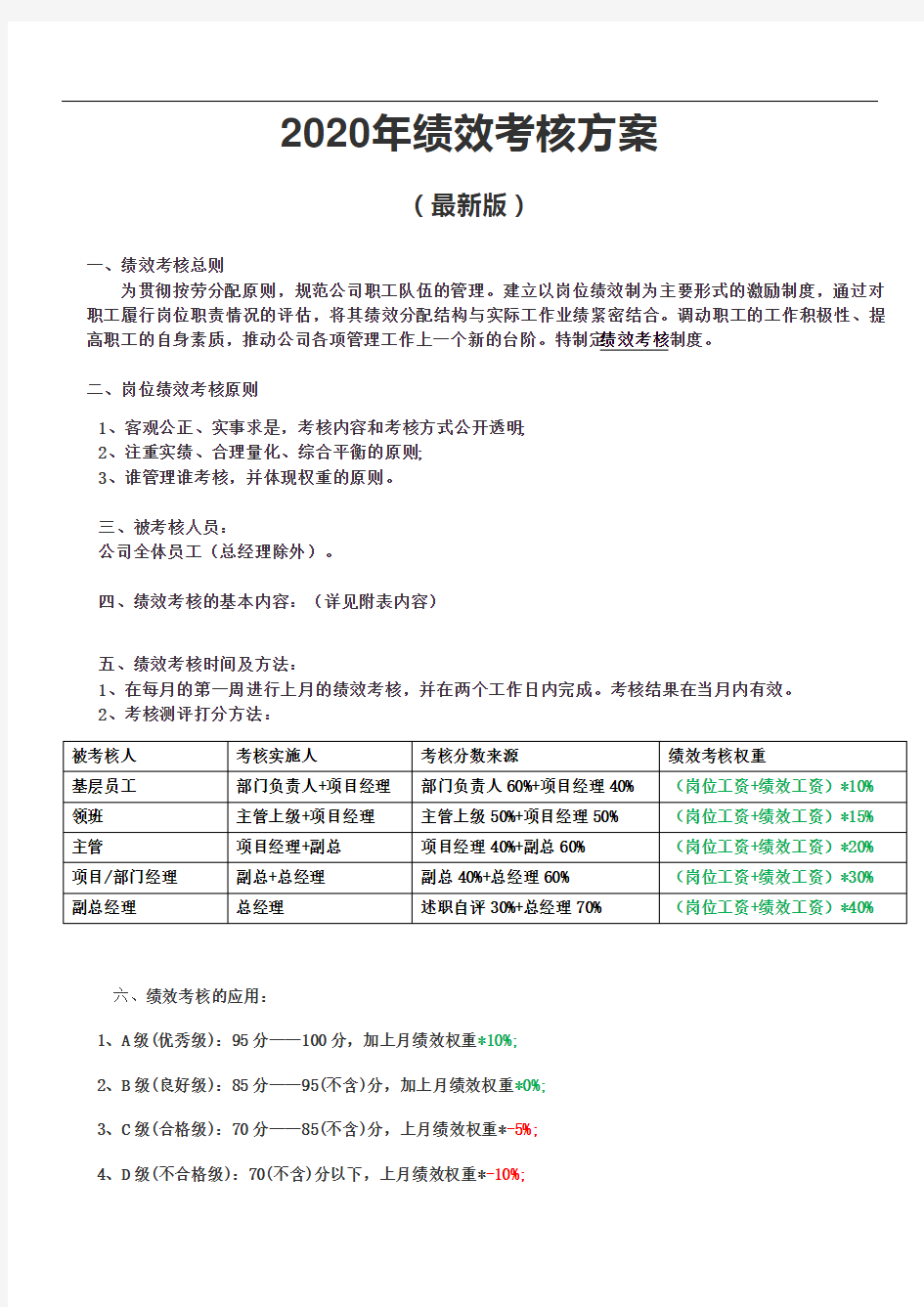 2020年绩效考核方案(最新版)