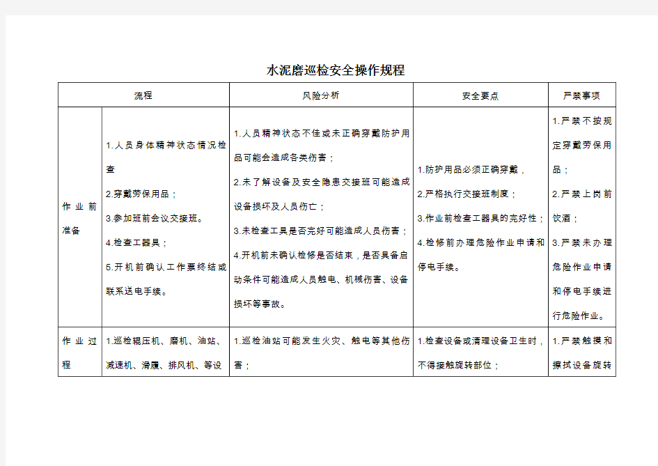 水泥磨巡检安全操作规程