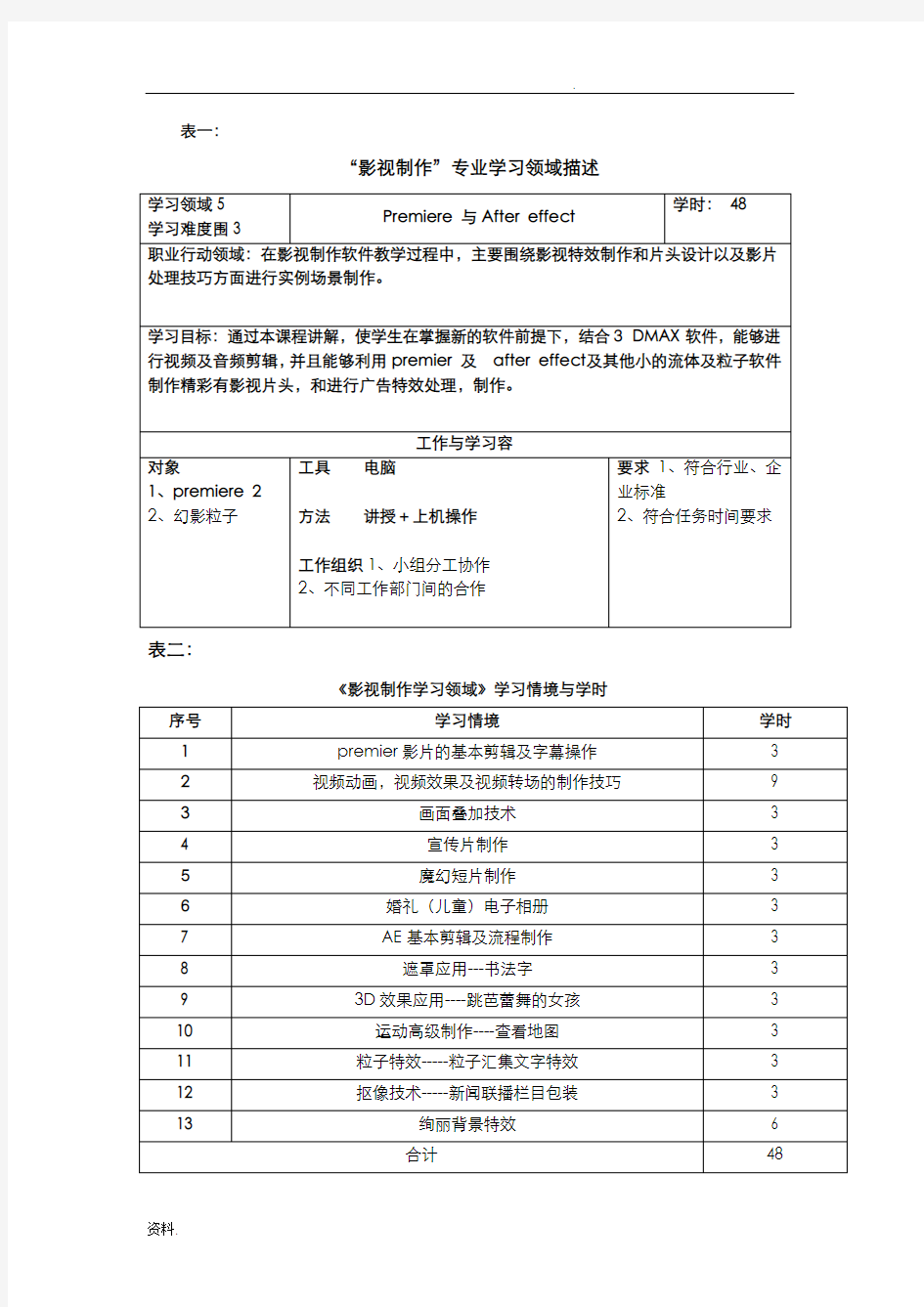 影视后期特效基础电子教案