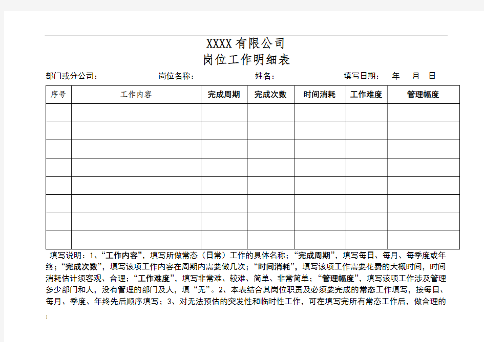 岗位工作明细表