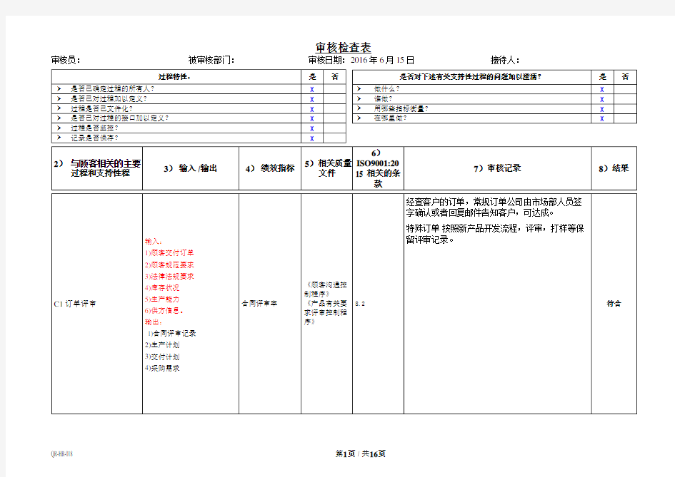 ISO9001-2015内审检查表(过程方法)