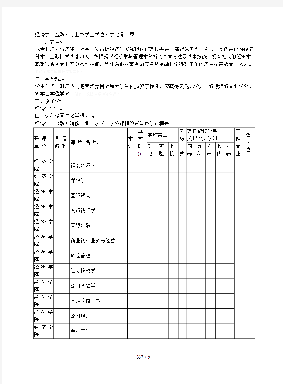 经济学(金融)专业双学士学位人才培养方案