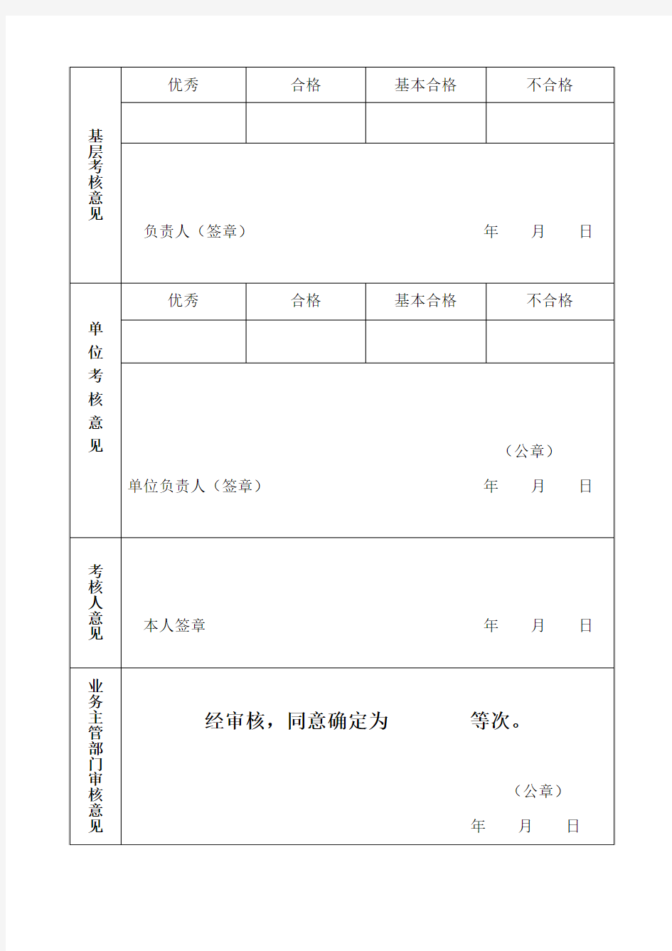 事业单位工作人员履职考核表