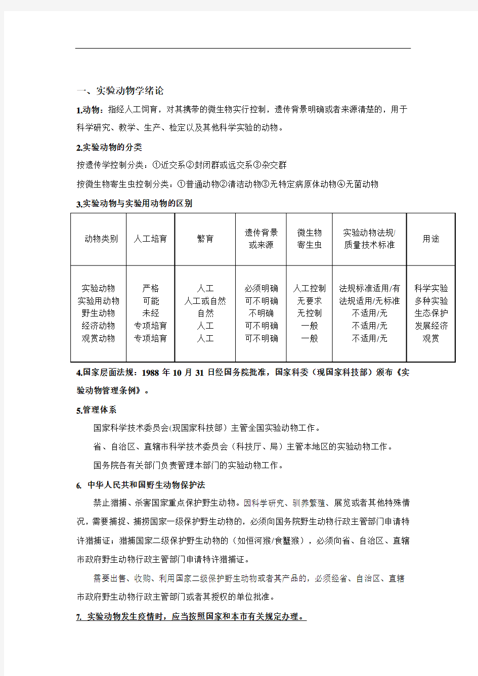 实验动物学重点(最终)