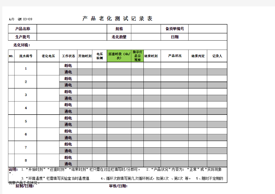 电子产品老化测试记录表