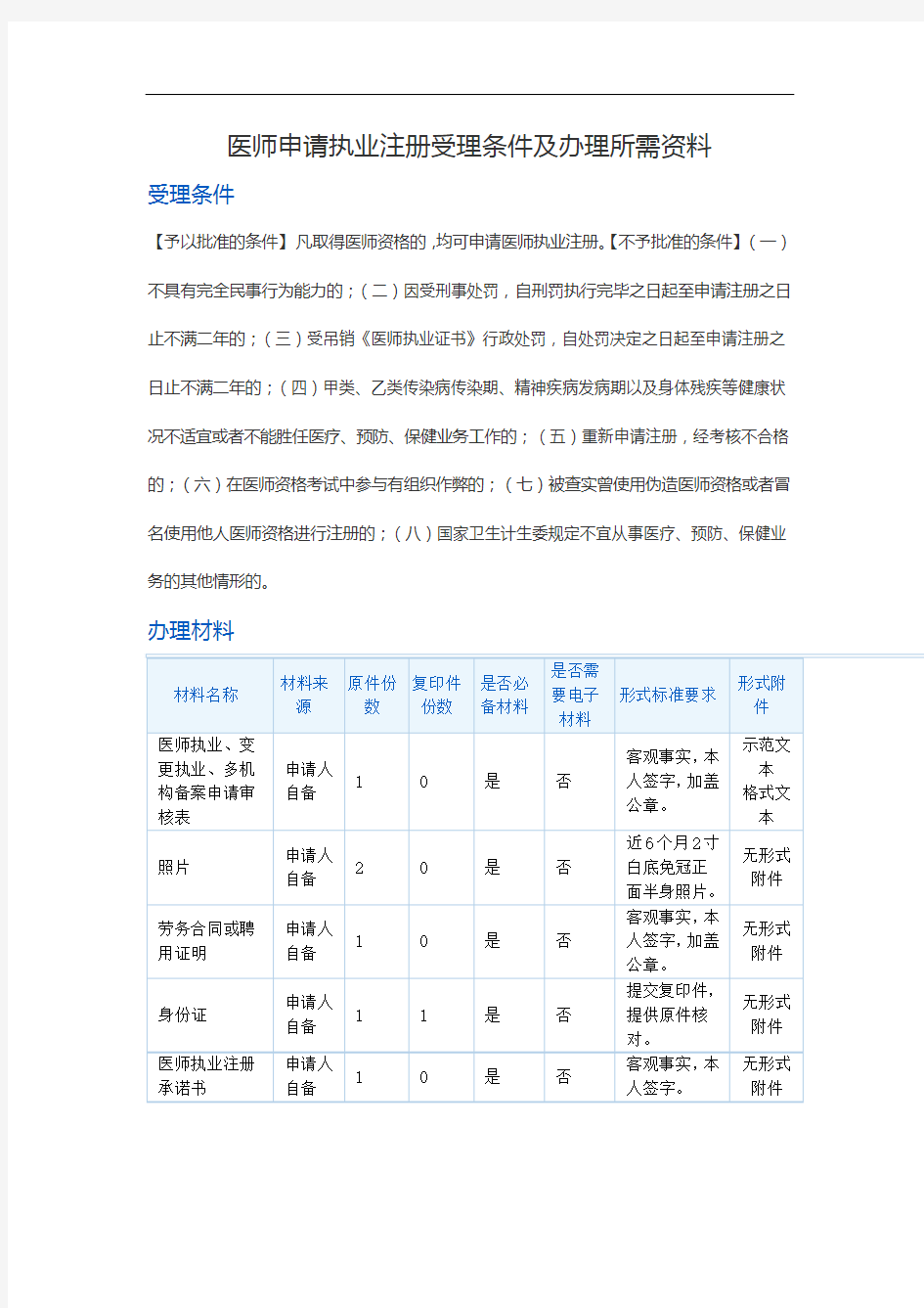 医师申请执业注册受理条件及办理所需资料