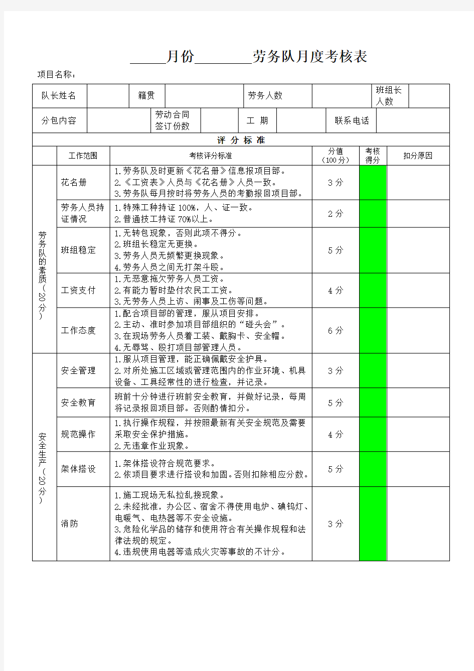 《劳务队月度考核表》